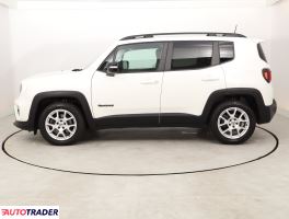 Jeep Renegade 2023 1.5 128 KM