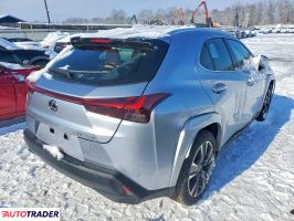 Lexus Pozostałe 2023 2