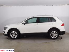 Volkswagen Tiguan 2018 1.4 147 KM