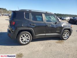 Jeep Renegade 2021 2