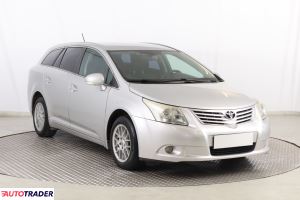 Toyota Avensis - zobacz ofertę