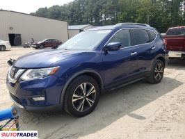 Nissan Rogue 2019 2 Nissan Rogue 2019 2