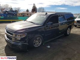 Chevrolet Pozostałe 2020 5