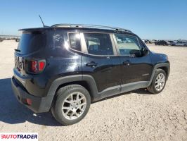 Jeep Renegade 2020 2