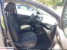 Chevrolet Spark 2021 1