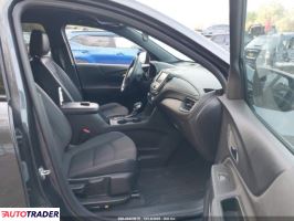 Chevrolet Equinox 2023 1