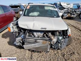 Jeep Renegade 2021 2
