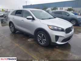 Kia Sorento - zobacz ofertę