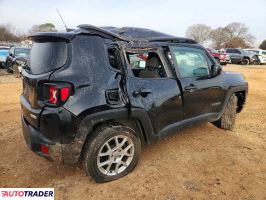 Jeep Renegade 2021 2