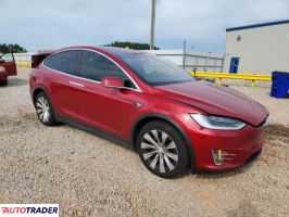 Tesla Model X 2020