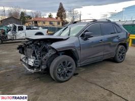 Toyota Pozostałe 2025 2