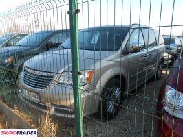 Chrysler Town & Country 2014 3.6 287 KM