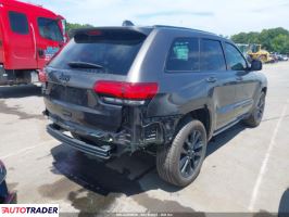 Jeep Grand Cherokee 2019 3 Jeep Grand Cherokee 2019 3