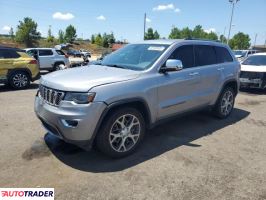 Jeep Grand Cherokee 2021 3