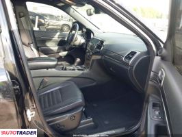 Jeep Grand Cherokee 2021 3