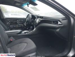 Toyota Camry 2020 2 Toyota Camry 2020 2