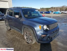 Jeep Renegade 2021 2