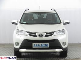 Toyota RAV 4 2015 2.0 150 KM Toyota RAV 4 2015 2.0 150 KM
