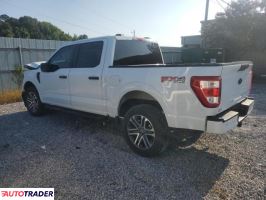 Ford Pozostałe 2023 5