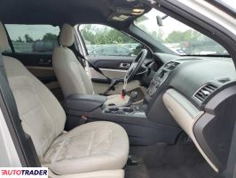 Ford Explorer 2018 3 Ford Explorer 2018 3