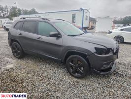 Jeep Cherokee 2019 3