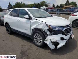 Chevrolet Equinox 2021 1