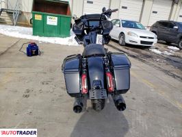 Harley-Davidson Pozostałe 2025