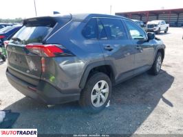 Toyota Pozostałe 2023 2