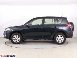 Toyota RAV 4 2012 2.0 155 KM Toyota RAV 4 2012 2.0 155 KM