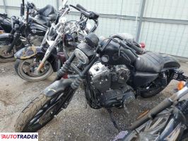 Harley-Davidson Pozostałe 2022 Harley-Davidson Pozostałe 2022