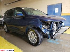 Chevrolet Equinox 2023 1 Chevrolet Equinox 2023 1