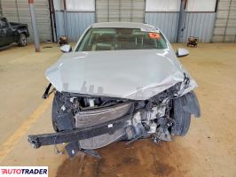 Kia Pozostałe 2021 2