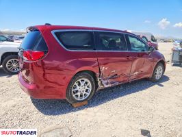 Chrysler Voyager 2023 3