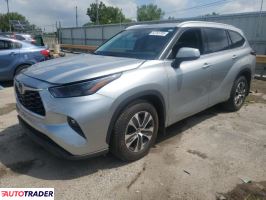 Toyota Highlander 2022 3 Toyota Highlander 2022 3