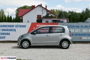 Skoda Citigo 2016 1.0 75 KM