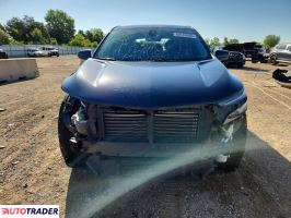 Chevrolet Equinox 2024 1