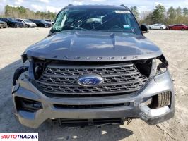 Ford Explorer 2021 2 Ford Explorer 2021 2