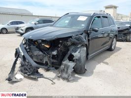 Mercedes 250 2021 2
