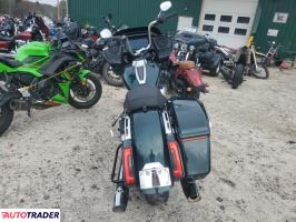 Harley-Davidson Pozostałe 2024