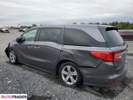 Honda Odyssey 2019 3 Honda Odyssey 2019 3