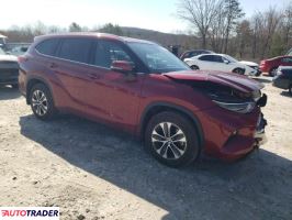 Toyota Highlander 2021 3 Toyota Highlander 2021 3