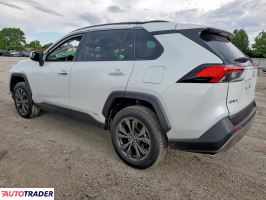 Toyota Pozostałe 2025 2