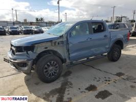 Ford Ranger - zobacz ofertę
