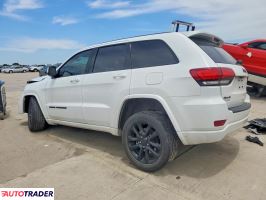 Jeep Grand Cherokee 2021 3