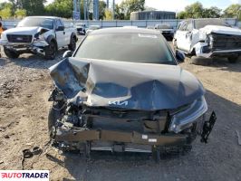 Kia Pozostałe 2025 2