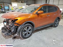 Nissan Rogue - zobacz ofertę