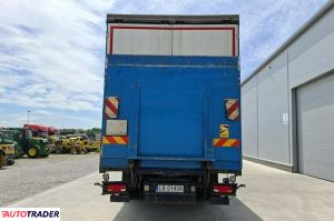 Daf 2018