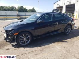 Honda Civic 2021 1 Honda Civic 2021 1
