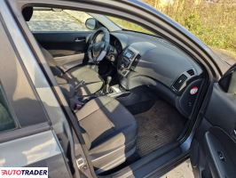 Hyundai i30 - zobacz ofertę