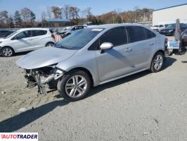 Toyota Corolla - zobacz ofertę